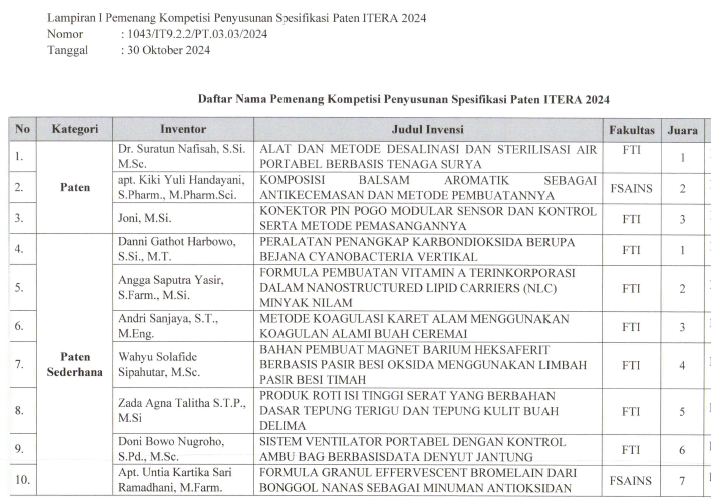 >Tim Prodi Teknik Elektro ITERA Raih Juara Satu Kompetisi Penyusunan Spesifikasi Paten ITERA 2024