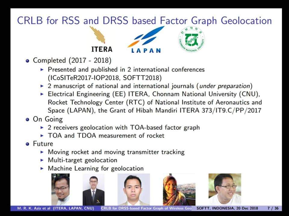 Best Paper Award pada Makalah Kolaborasi Teknik Elektro ITERA dengan LAPAN dan CNU Korea Selatan pada 2nd Symposium of Future Telecommunication and Technologies (SOFTT) 2018