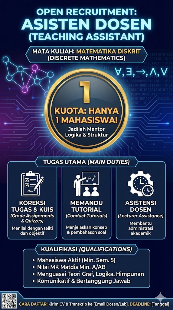 Poster Asisten Mata Kuliah Matematika Diskrit